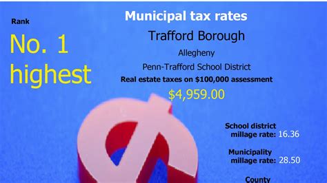 realestatetaxinfo@pittsburghpa.gov|city and school taxes pittsburgh.